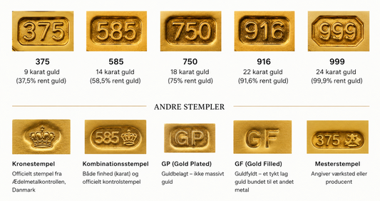 Sådan ved du, om guld er ægte